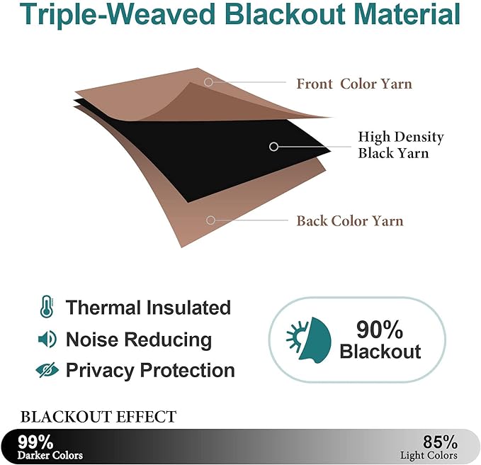 ChrisDowa Blackout Curtains 70 inches Wide for Bedroom - 2 Panels Set Extra Wide Grommet Thermal Insulated Room Darkening Curtains for Living Room (Cappuccino, 70 x 84 Inch)