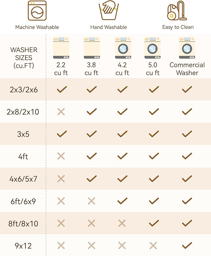 RELEANY Area Rugs 8ft Washable Non-Slip, Floral Vintage Distress Print Pattern Medallion Carpet for Living Room Bedroom Dining Room, Dark Blue Vintage