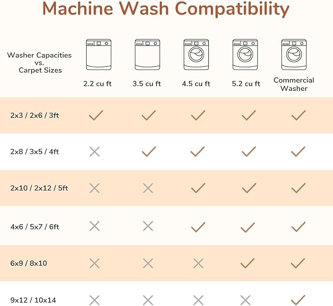 OPPODREAM Soft 10x14 Area Rugs, Washable Rugs 10x14 with Non Slip Backing, Low-Pile Faux Cashmere 10 x 14 Carpet, Teal & Turquoise & Cream