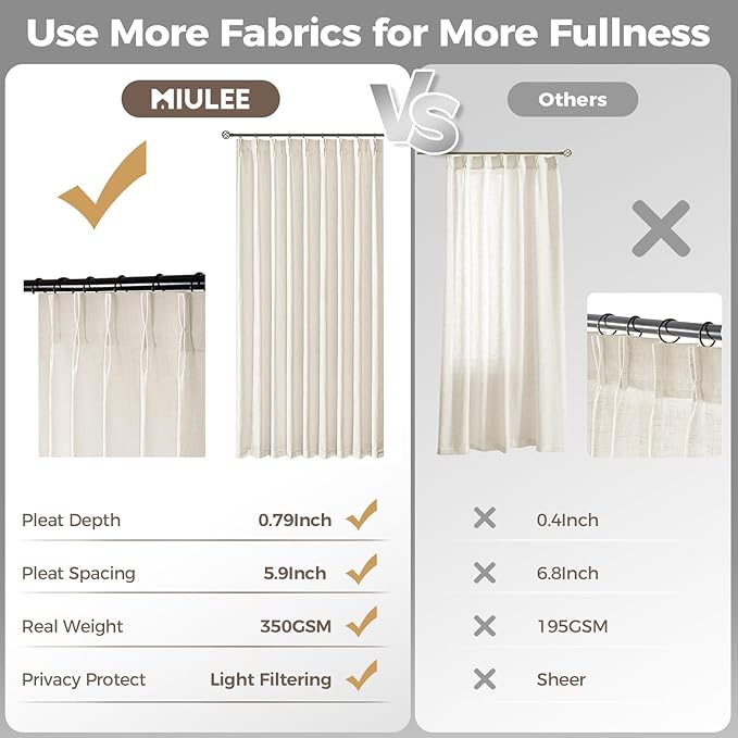 MIULEE Pinch Pleated Linen Curtains 96 Inches Long 2 Panels for Living Room Bedroom, Memory Trained Drapes Pinch Pleat Back Tab Light Filtering Neutral Ivory Cream Farmhouse Boho Window Curtains
