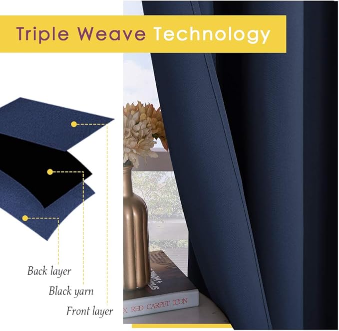 NICETOWN Blackout Curtain Panels, Navy, 1 Pair, 42 by 80-inch, Window Treatment Energy Saving Thermal Insulated Solid Grommet Blackout Drapes/Draperies