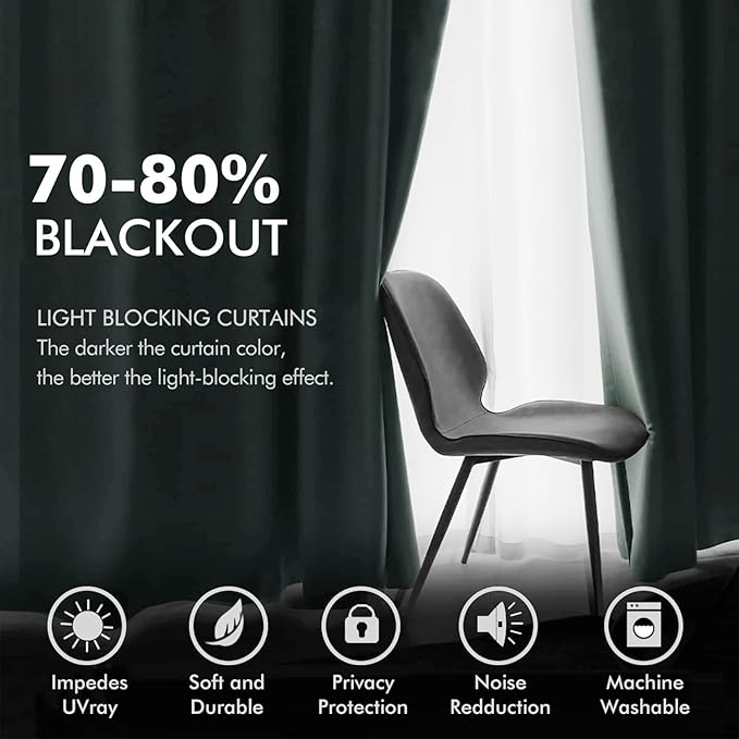 MIULEE Velvet Curtains Misty Blue Elegant Grommet Thermal Insulated Soundproof Room Darkening Curtains/Drapes for Classical Living Room Bedroom Decor 52 x 96 Inch Set of 2