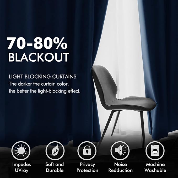 MIULEE 2 Panels Blackout Velvet Curtains Solid Soft Grommet Royal Blue Curtains Thermal Insulated Soundproof Room Darkening Curtains/Drapes/Panels for Living Room Bedroom 52 x 72 Inch
