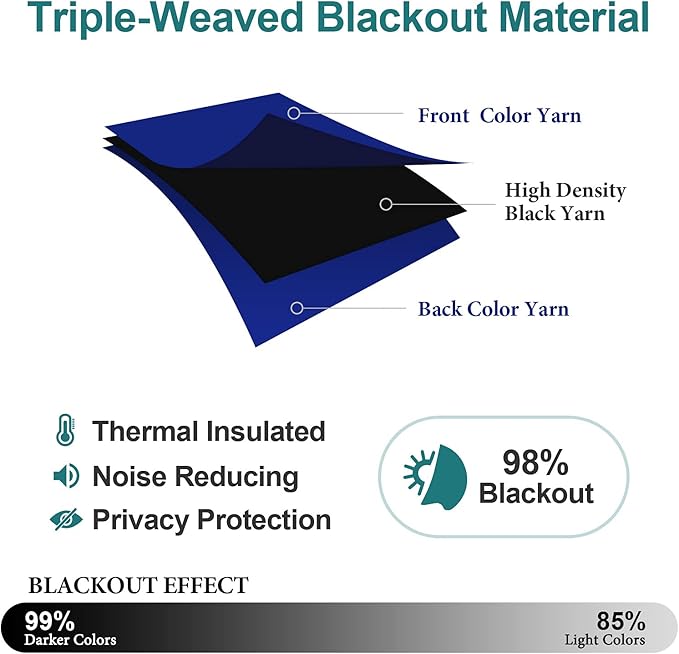 ChrisDowa Blackout Curtains 108 Inches Long 2 Panels Set for Living Room, Grommet Thermal Insulated Room Darkening Curtains for Bedroom (Royal Blue, 52 x 108 Inch)