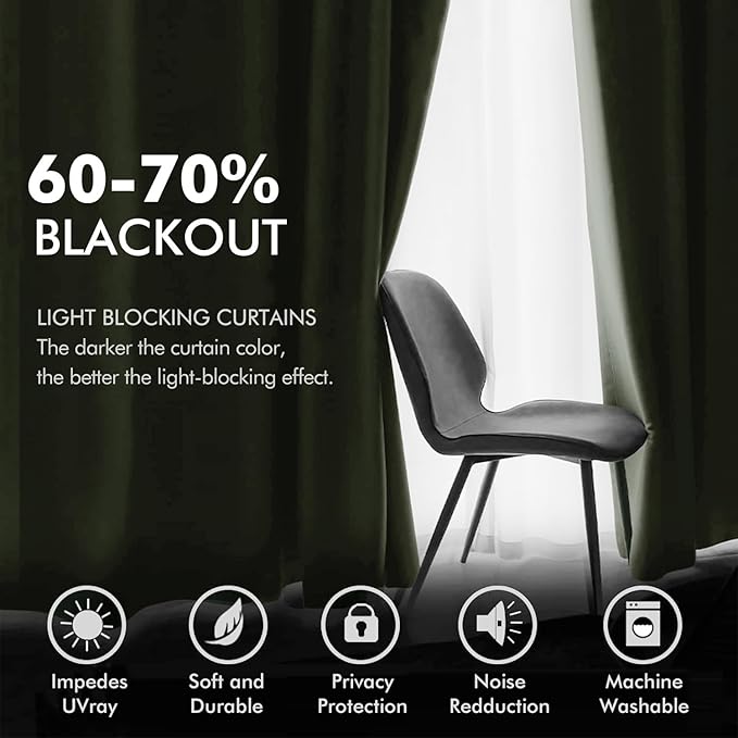 MIULEE Velvet Curtains Sage Green Elegant Grommet Curtains Thermal Insulated Soundproof Room Darkening Curtains/Drapes for Classical Living Room Bedroom Decor 52 x 63 Inch Set of 2