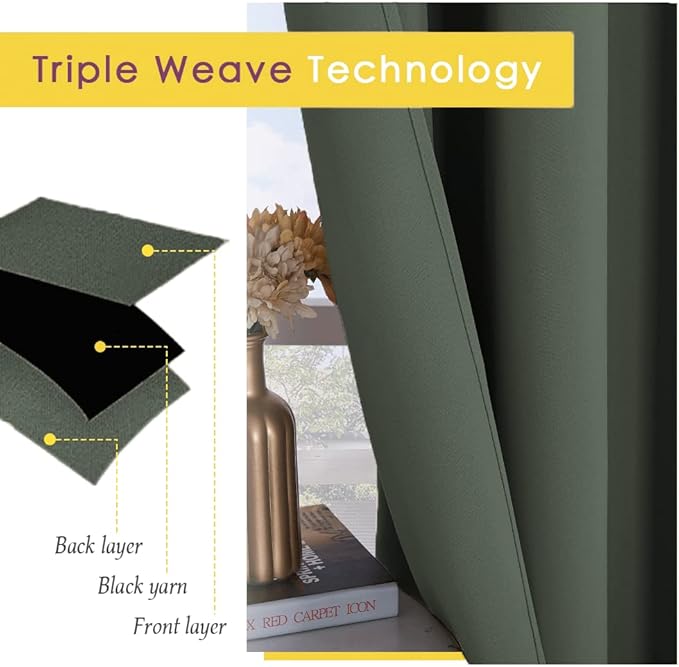 NICETOWN Shack Blackout Curtains 54 inches Long, Thermal Insulated and Privacy Room Darkening Drape Panels for Boy's Guest Room Door Small Short Window (Dark Mallard, 2 Panels, W42 x L54 -Inch)