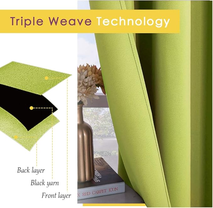 NICETOWN Window Drapery Panels Blackout Curtains, Window Treatment Thermal Insulated Solid Grommet Blackout Drapes for Bedroom (Set of 2 Panels, 42 by 72 Long, Fresh Green)