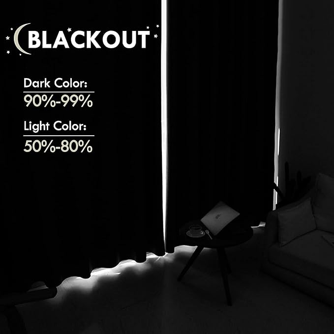 DWCN Thermal Short Blackout Curtains for Small Window, Energy Saving Room Darkening Curtains for Nursery/Bedroom/Kitchen(W60 x L36inch, Yellow, Set of 2 Panels, Top of Rod Pocket)