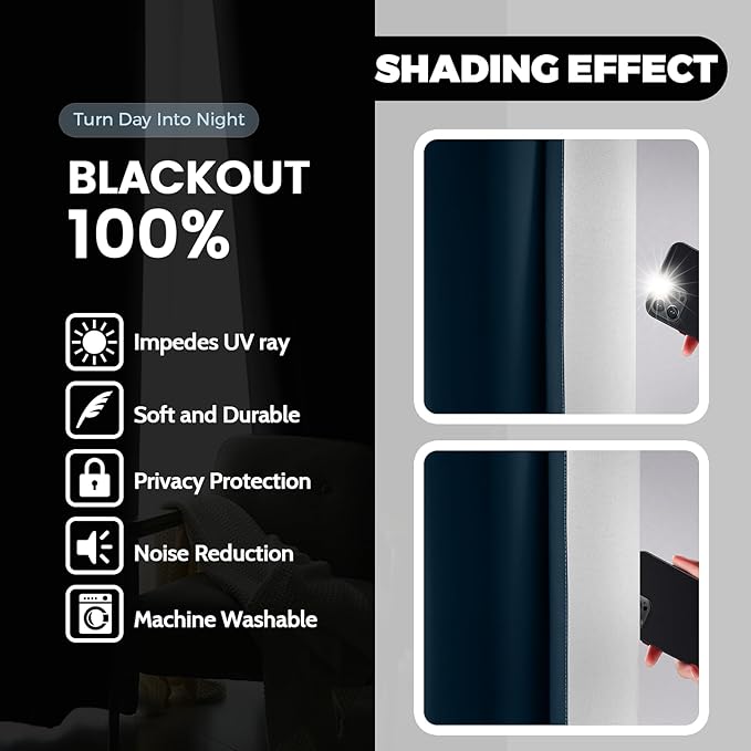 Yakamok 100% Blackout Curtains 84 Inch Length 2 Layers,Navy Blue Curtains for Bedroom Ombre Room Darkening Grommet Gradient Drapes, Light Blocking Thermal Insulated Window Curtains for Living Room