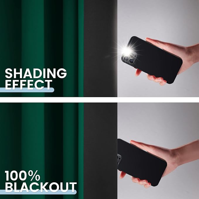 SimpleHome 100% Blackout Curtains for Bedroom,Thermal Insulated Dark Green Grommet Window Drapes Room Darkening Curtains for Living Room with Black Back,38 x 84 Inch,2 Panels