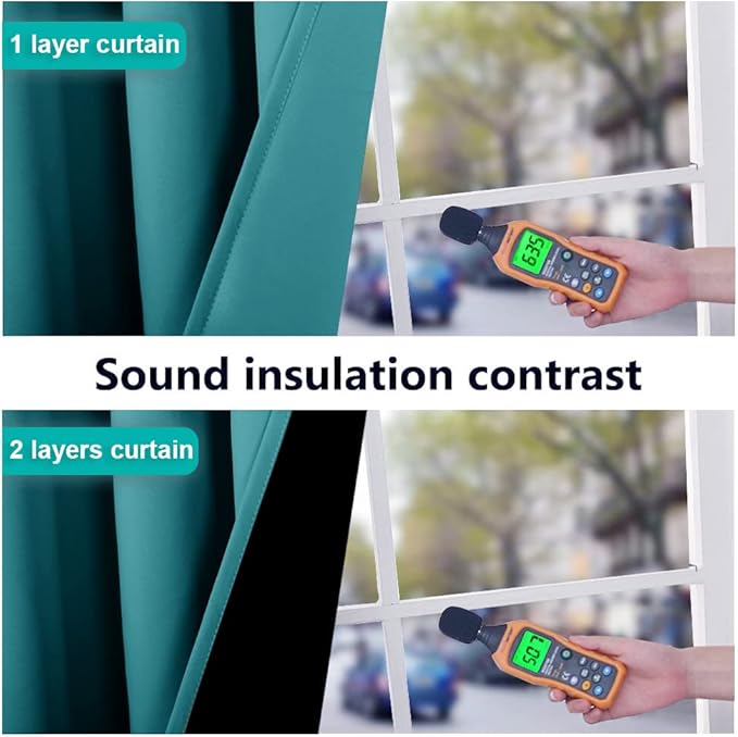 NICETOWN 100% Blackout Curtains with Black Liner, Thermal Insulated Full Blackout 2-Layer Lined Drapes, Energy Efficiency Window Draperies for Bedroom (Peacock Teal, 2 Panels, 52-inch W by 63-inch L)