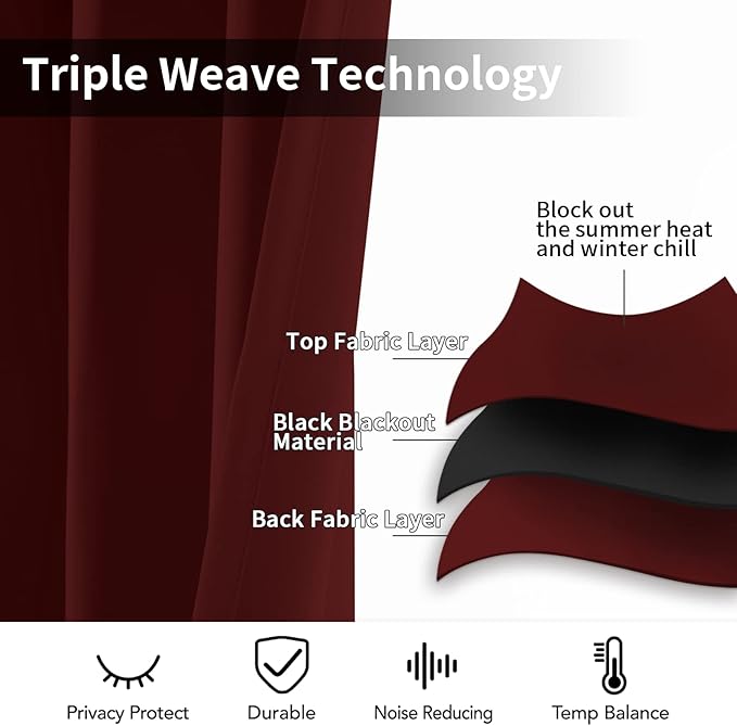 Yakamok Thermal Insulated Blackout Curtains for Bedroom,Grommet Top Room Darkening Window Drapes for Living Room, 42W x 84L,Burgundy Red,2 Panels