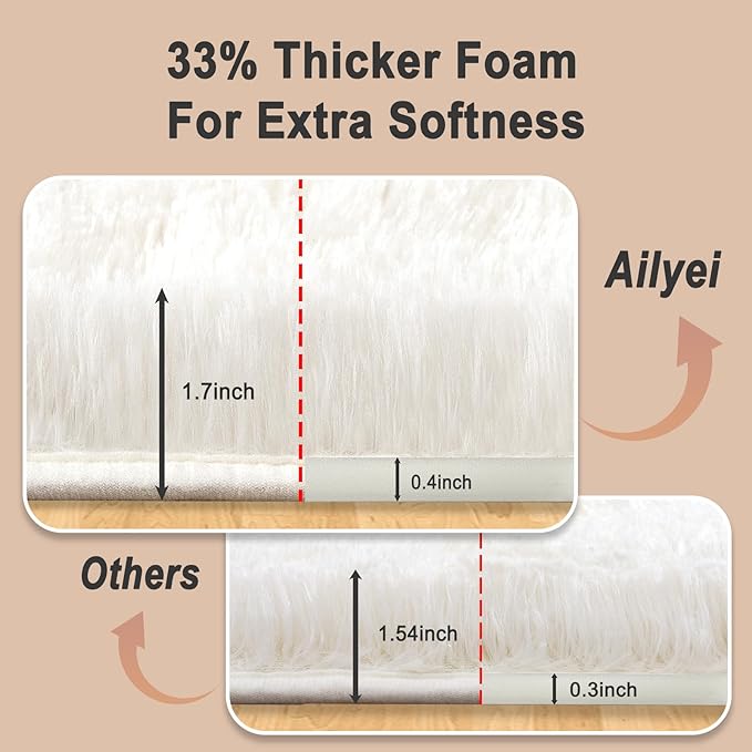 Ultra Soft Runner Rugs for Bedroom Hallways with Upgraded Non-Slip Rubber Backing & Thick Memory Sponge, 2x3 Feet Fluffy Shag Throw Area Rug for Bedside Dorm Cream