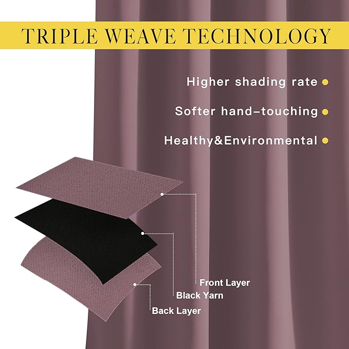 NICETOWN Blackout Small Window Curtains 54 inches Length - Thermal Insulated Solid Grommet Voice & Light Reducing Room Darkening Drapes for Kitchen/Nursery, Dry Rose, 2 Panels, W52 x L54
