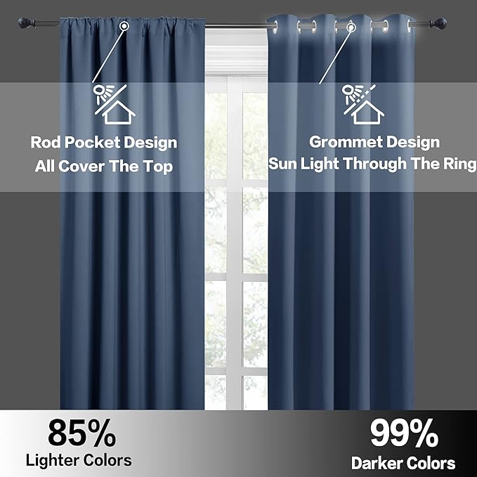 RYB HOME Basement Bathroom Kitchen Cafe Blackout Privacy Curtains, Short Insulating Light UV Heat Blocking Privacy Curtain Tiers for Laundry Room, Width 34 by Length 30, Stone Blue, 2 Panels
