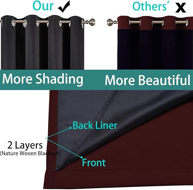 Yakamok 2 Thick Layers Completely Blackout Curtain Panels, Noise Reducing Drapes, Thermal Insulated Curtains with Black Liner for Bedroom(52Wx63L, Burgundy Red, 2 Panels)