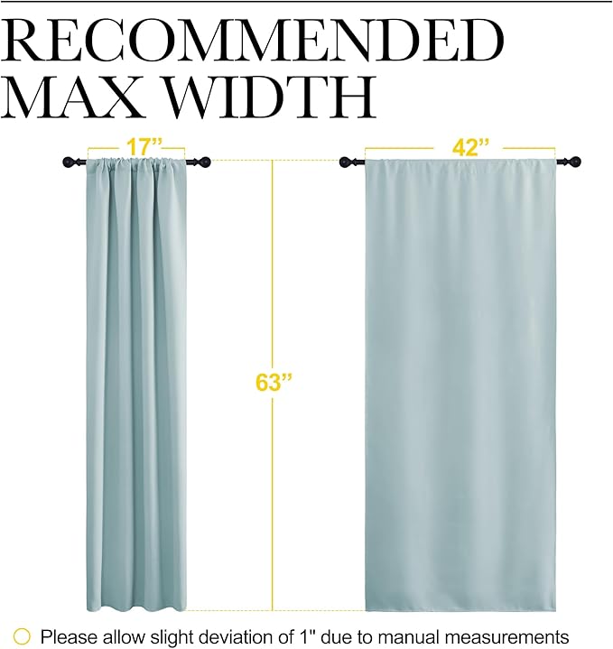 NICETOWN 2 Panels Blackout Curtains, Rod Pocket Thermal Insulated Curtains for Bedroom, Room Darkning Shading Blinds Modern Home Decoration for Living Room, Home Office, W42 x L63 in, Aqua Green