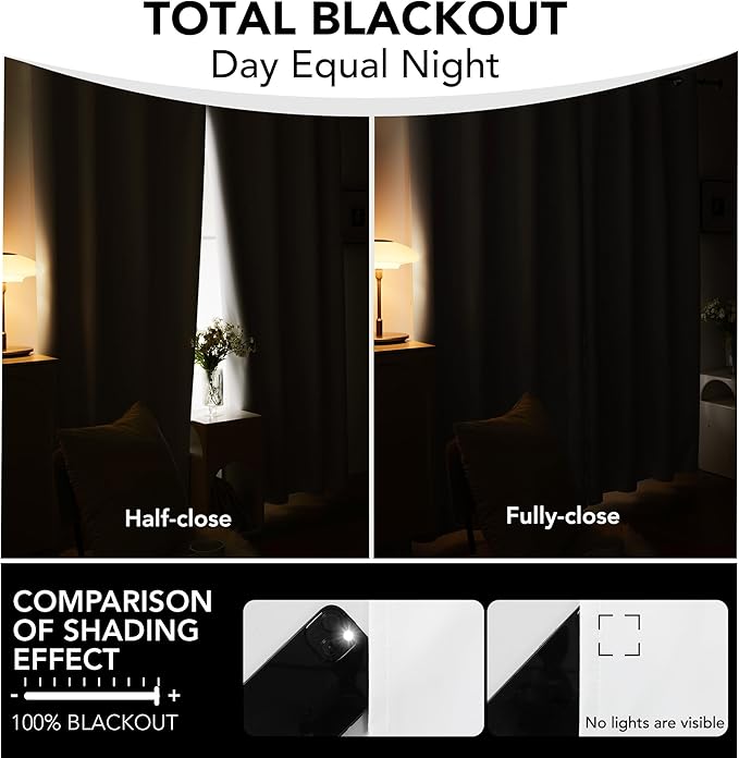 Deconovo Blackout Curtains for Bedroom & Nursery, Thermal Insulated Drapes, Back Tab & Rod Pocket, Noise Reducing, Energy Saving Room Darkening for Living Room White 52W x 63L Inch