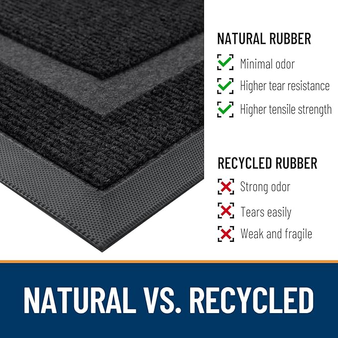 OLANLY Front Door Mat Indoor Outdoor Entrance, Waterproof All-Season, All-Weather Doormat, Sturdy Natural Rubber, Fade Resistant, Low Profile, Easy Clean Patio Porch Entryway Mat, 33x21, Black