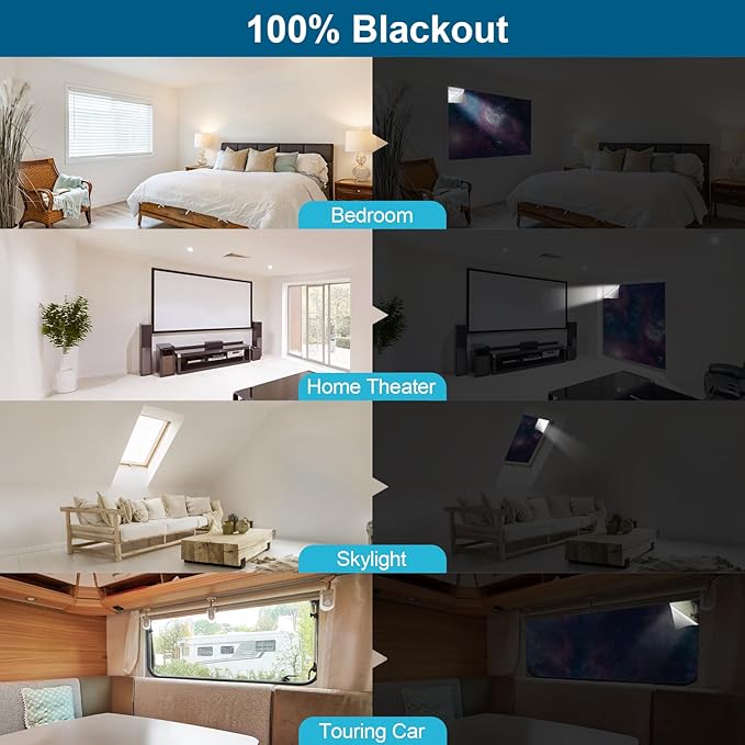 100% Blackout Curtains for Bedroom, Portable DIY Window Blinds, No Drill Window Shades & Blackout Blinds with Stickers & Tabs for Travel, Dorm Room, Media Room (Starry Sky, 118" x 57")