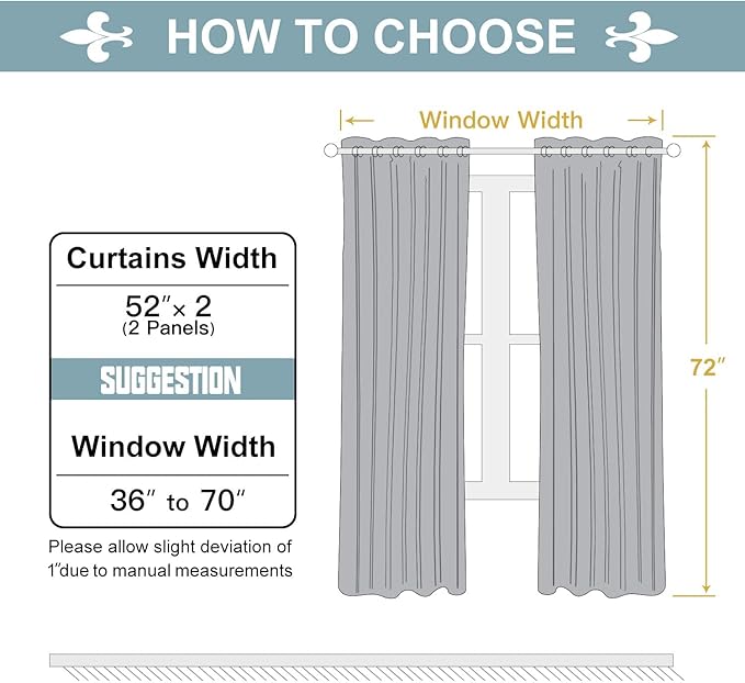 ChrisDowa Grommet Blackout Curtains for Bedroom and Living Room - 2 Panels Set Thermal Insulated Room Darkening Curtains (Forest Green, 52W x 72L)
