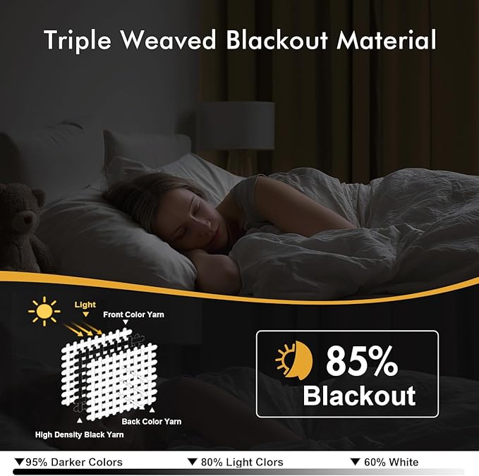 MIULEE Taupe Brown Blackout Curtains for Bedroom Living Room 72 Inches Long 2 Panels, Thermal Insulated Room Darkening Drapes Solid Grommet Noise Reduction Light Blocking Window Treatments 40x72 Inch