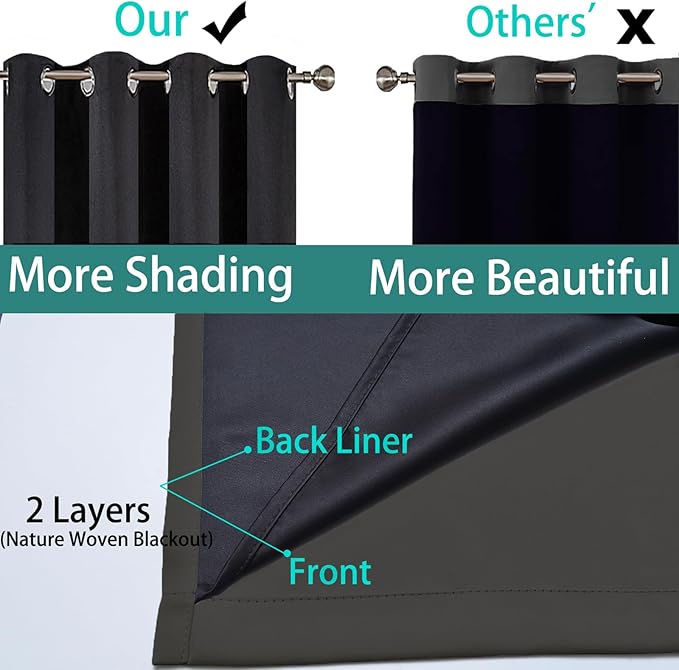 Yakamok 100% Blackout Curtains 96 Inches Long, 2 Thick Layers Heat and Full Light Blocking Soft Thermal Insulated Drapes for Bedroom(52" Wide Each Panel, Dark Grey, 1 Panel)