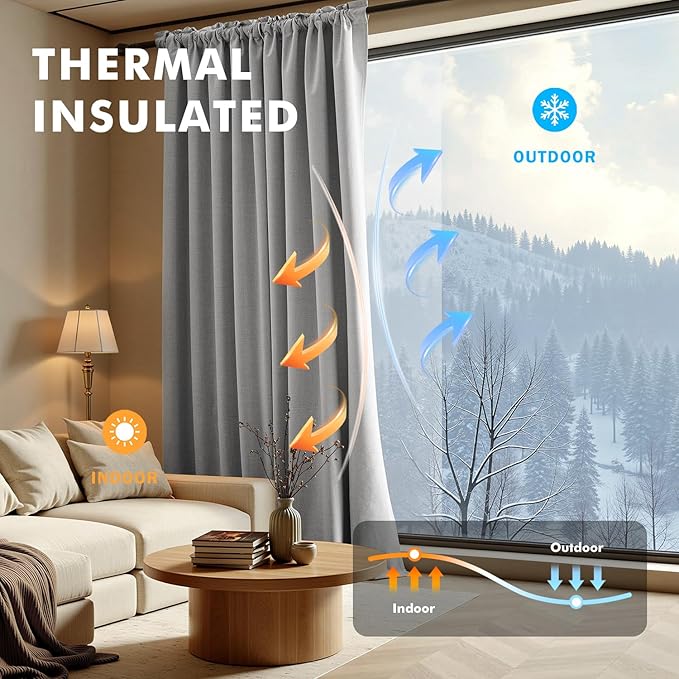 MIULEE 100% Blackout Linen Curtains for Bedroom, Glacier Gray Solid Luxury Decor Thermal Insulation Room Darkening Drapes for Living Room Nursery Back Tab Rod Pocket 42 x 72 Inches, 2 Panels