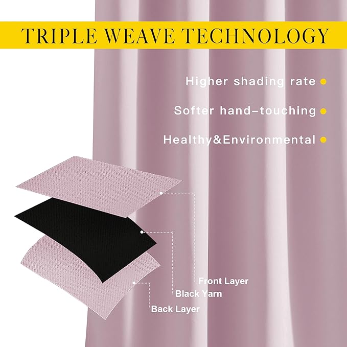 NICETOWN Room Darkening 72 inch Curtains for Kids Room, Grommet Room Darkening Thermal Insulated Solid Window Treatments Sound Reducing for Bedroom, 2 Panels, W37 x L72, Baby Pink