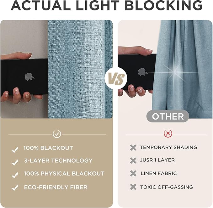 Joydeco Blackout Curtains for Bedroom - 96 Inch Long 100% Light Blocking 2 Panels Sky Blue Drapes, Thermal Insulated Room Darkening Curtains, Linen Textured for Living Room, Rod Pocket & Back Tabs