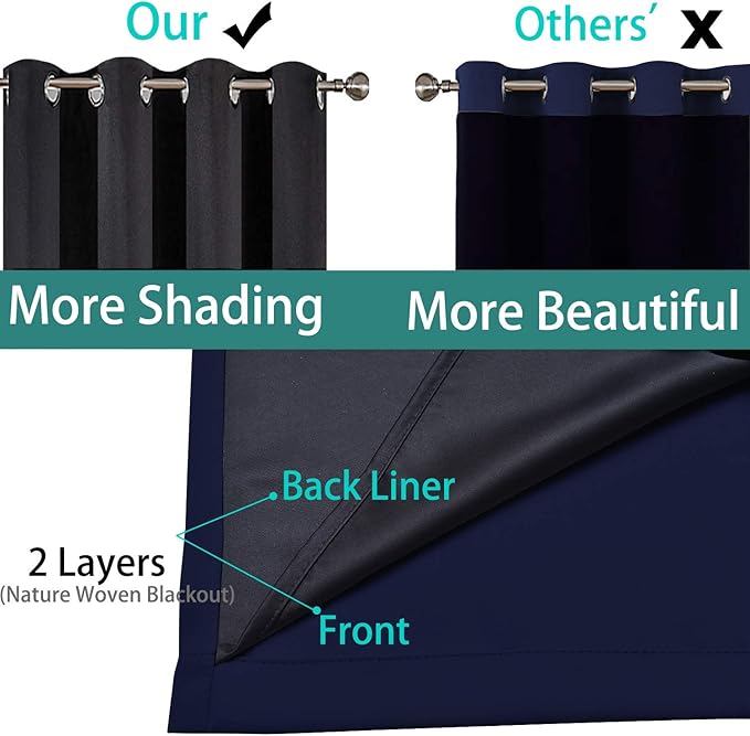 Yakamok Total Blackout Curtains, 2 Thick Layers Completely Blackout Thermal Insulated Drapes with Black Liner for Bedroom(52Wx63L, Navy Blue, 2 Panels)