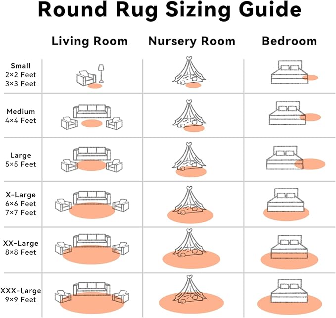 OLANLY Muted Orange Round Rugs for Bedroom - Machine Washable, 7 ft Circle Area Rugs for Living Room, Soft and Fluffy Shaggy Carpet for Teen Girl and Boys, Nursery Rooms, Dorms, Home Decor Aesthetic