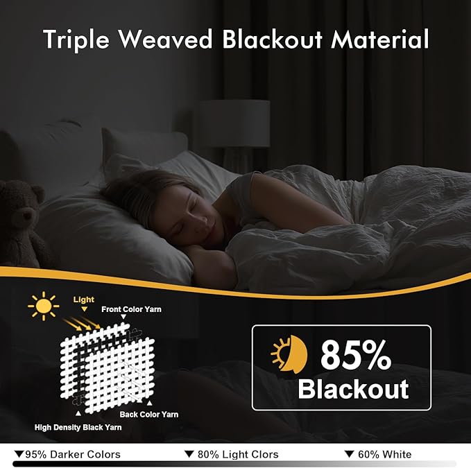 MIULEE Slate Blue Blackout Curtains for Bedroom Living Room 54 Inches Long 2 Panels, Thermal Insulated Room Darkening Drapes Solid Grommet Noise Reduction Light Blocking Window Treatments 40x54 Inch