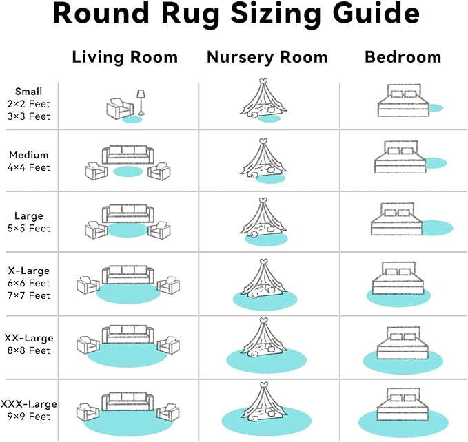 OLANLY Teal Blue Round Rugs for Bedroom - Machine Washable, 9 ft Circle Area Rugs for Living Room, Soft and Fluffy Shaggy Carpet for Teen Girls and Boys, Nursery Rooms, Dorms, Home Decor Aesthetic
