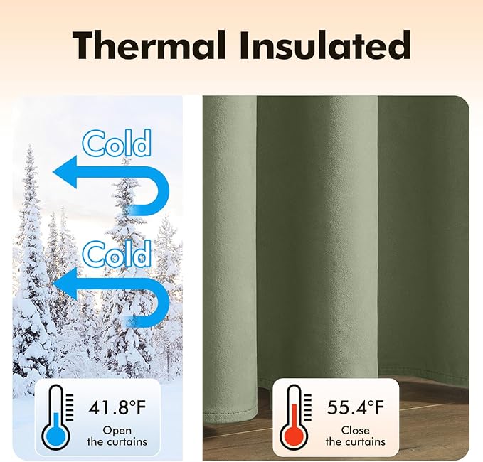 MIULEE Velvet Curtains Sage Green Elegant Grommet Curtains Thermal Insulated Soundproof Room Darkening Curtains/Drapes for Classical Living Room Bedroom Decor 52 x 72 Inch Set of 2