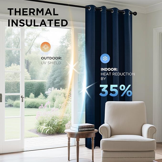 Joydeco Blackout Curtains 45 Inch Length 2 Panels Set, Thermal Insulated Long Curtains& Drapes 2 Burg, Room Darkening Grommet Drapes for Living Room Bedroom Window (W52 x L45 Inch, Navy Blue)