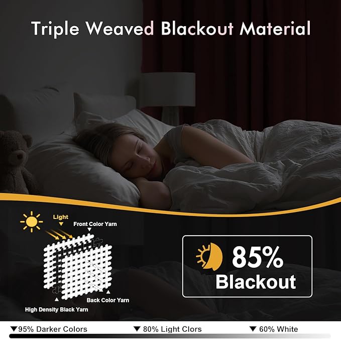 MIULEE Dusty Rose Blackout Curtains for Bedroom Living Room 54 Inches Long 2 Panels, Thermal Insulated Room Darkening Drapes Solid Grommet Noise Reduction Light Blocking Window Treatments 40x54 Inch