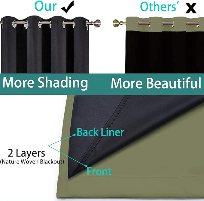 Yakamok 100% Blackout Thermal Insulated Sliding Door Curtains, Noise Reducing Barrier Curtains for Sliding Glass Doors, Full Light Blocking Room Divider Darpes, Sage, W100 x L96, 1 Panel