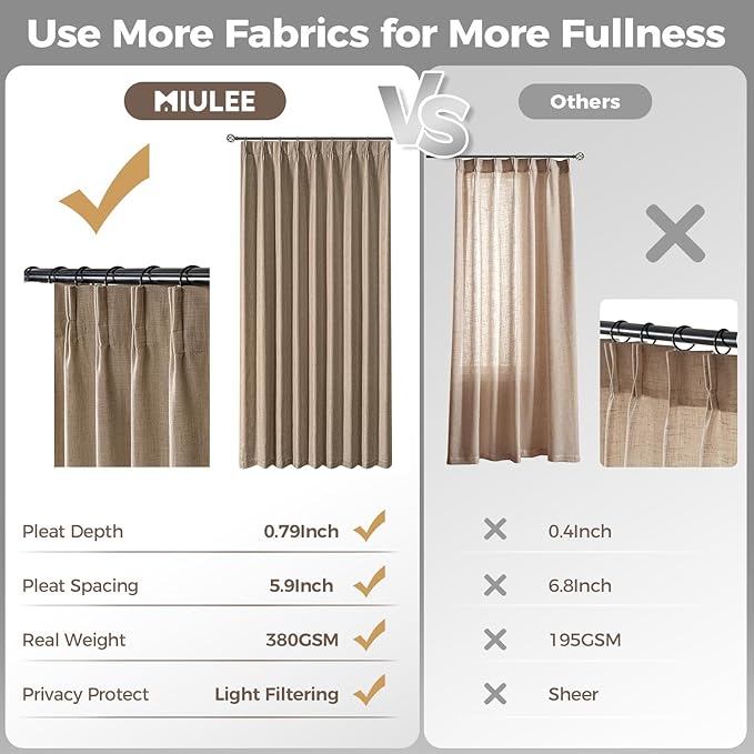 MIULEE Pinch Pleated Thick Linen Curtains 90 Inches Long 2 Panels for Living Room Bedroom, Linen Texture Memory Trained Brown Drapes Pleat Back Tab Light Filtering Country Farmhouse Burlap Curtains