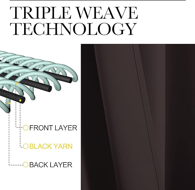 NICETOWN Kitchen Curtains, Short Blackout Curtains & Drapes, Toffee Brown, 42" Wide by 54" Long, 2 PCs, Thermal Insulated Blackout Curtain Panels for Kids Room, Play Room