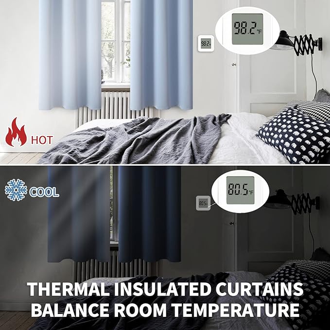 BGment Blackout Curtains for Living Room - Grommet Thermal Insulated Room Darkening Curtains for Bedroom, 2 Panels of 52 x 45 Inch, Spa Blue