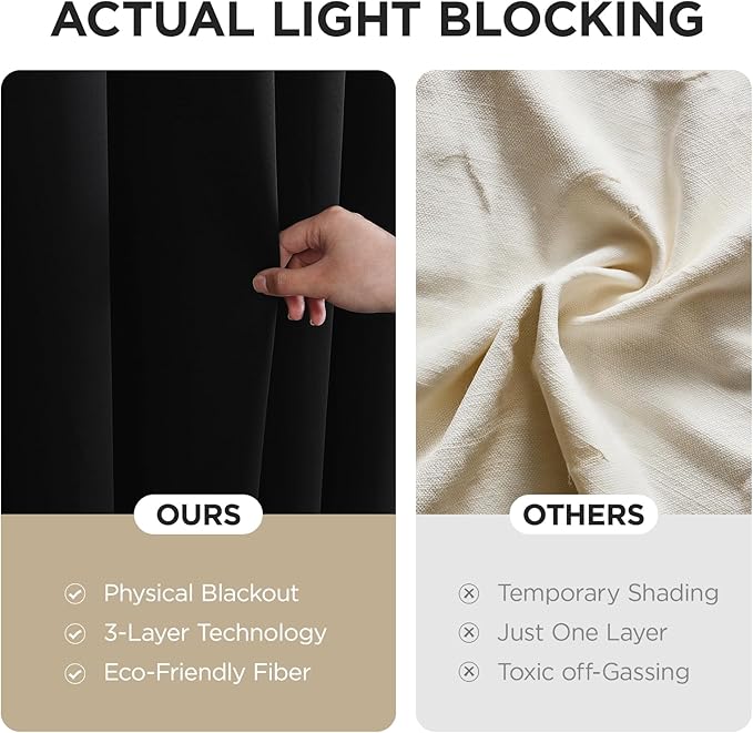 Joydeco Blackout Patio Sliding Door Curtains 96 Inches Long, Grommet Privacy Room Divider Curtains, Extra Wide Thermal Blackout Drapes for Bedroom Living Room (Black, 80Wx96L, 1 Panel)