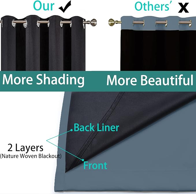 Yakamok Full Blackout Curtains 96 Inches Long,Blackout Curtain Panels for Bedroom, 2 Thick Layers Grommet Top Thermal Insulated Drapes with Black Liner for Living Room(Stone Blue, Set of 2)