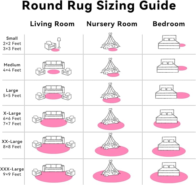 OLANLY Hot Pink Round Rugs for Bedroom - Machine Washable, 3 ft Circle Area Rugs for Living Room, Soft and Fluffy Shaggy Carpet for Teen Girls and Boys, Nursery Rooms, Dorms, Home Decor Aesthetic