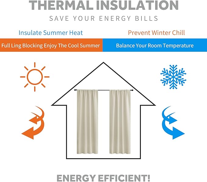RYB HOME Curtains for Bedroom 84 inches Long 2 Panels Set, Privacy Thermal Insultaed Sunlignt Heat Blocking Drapes for Nursery Rental Room, Width 42 by Length 84, Beige