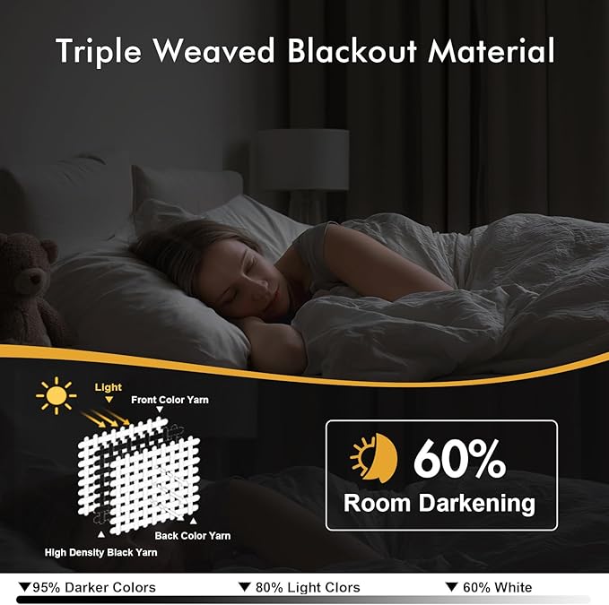 MIULEE Pure White Curtains for Bedroom Living Room 90 Inches Long 2 Panels, Thermal Insulated Room Darkening Drapes Grommet Top Noise Reducing Window Treatments 40x90 Inch