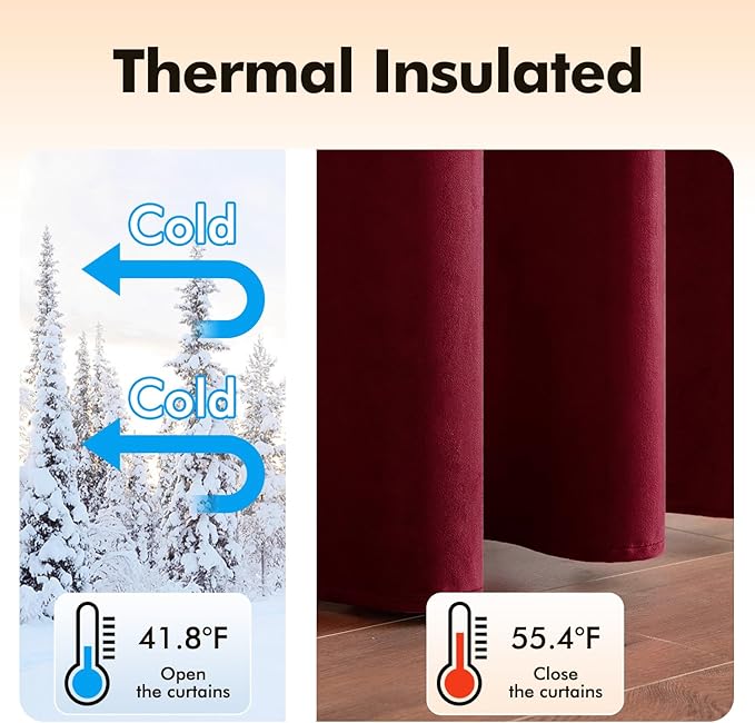 MIULEE Christmas Burgundy Velvet Curtains Solid Soft Red Blackout Curtain Grommet Top Thermal Soundproof Room Darkening Curtains/Drapes/Panels for Living Room Bedroom 52 x 90 Inch 2 Panels