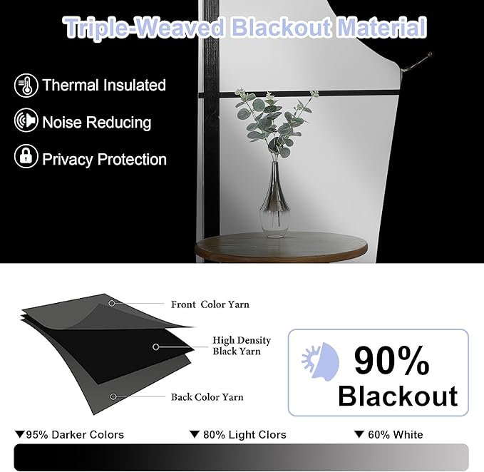 Simplebrand Ava BlackBerry Blackout Curtains for Bedroom 63 Inch Length 2 Panels Set, Nursery Thermal Insulated Energy Saving Rod Pocket Window Treatment Curtains Blackout Drapes, W40 x L63 Inch
