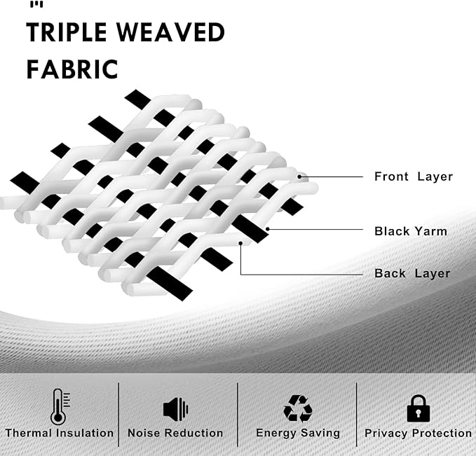 DWCN Blackout Curtains for Living Room Thermal Insulated, Energy Saving & Noise Reducing Bedroom Curtains, Dusty Blue, W 52x L 36 Inch, Set of 2 Rod Pocket Curtain Panels