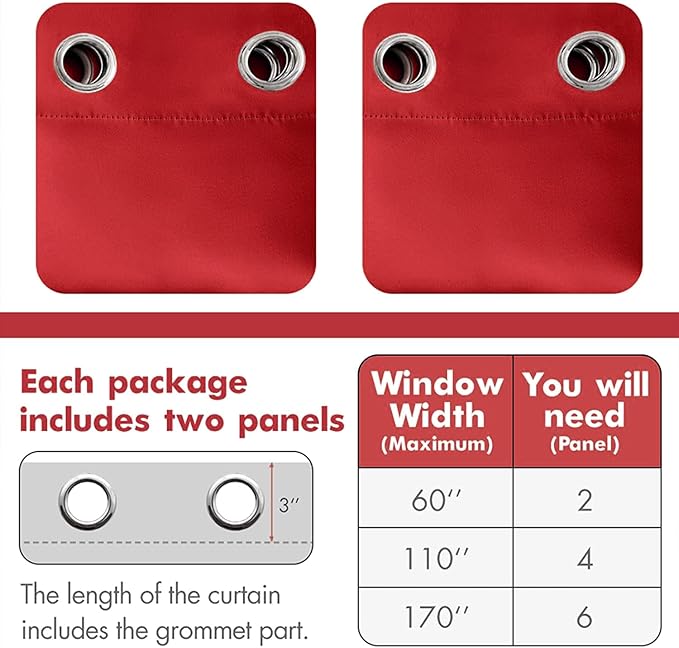 MIULEE Christmas Blackout Curtains 84 Inches Long for Bedroom Living Room Thermal Insulated Room Darkening Grommet Top Solid Light Blocking Drapery Set of 2 Window Panels Red